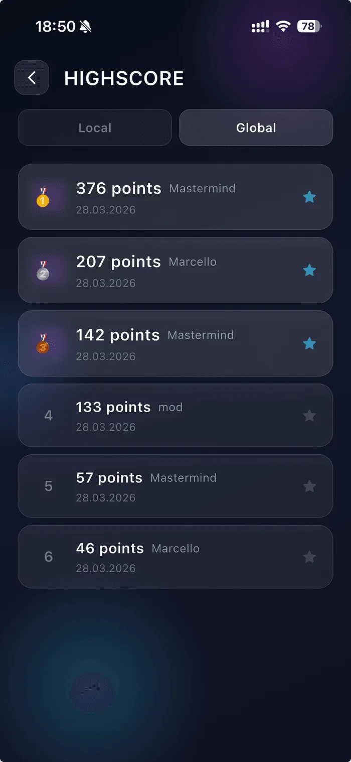 Global leaderboard